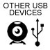 Other USB Devices