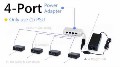 VidaBox Power-over-CAT5 Solutions : Charge any USB device over CAT5