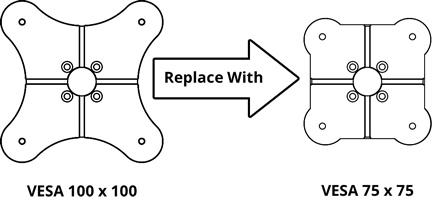 VESA 100x100 Standard w. Optional 75x75 Adapter