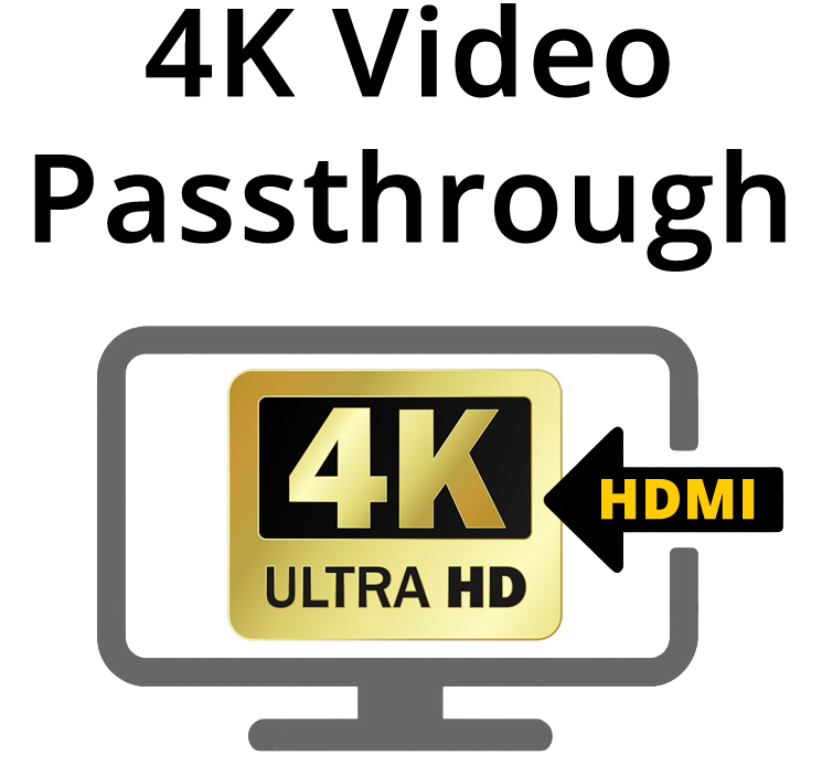 Symbols showing a TV with 4k, showing 4k Video Passthrough