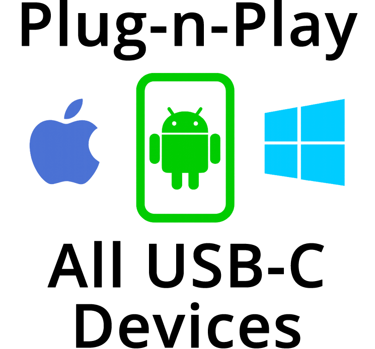 Icons showing Apple, Android, and Windows - Plug-n-Play with any USB-C Device