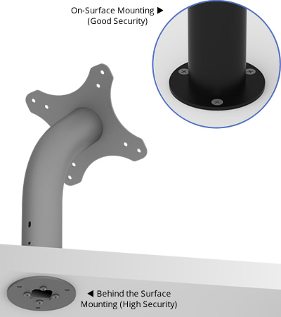 Fixed VESA Table or Wall Surface Mount Exploded View