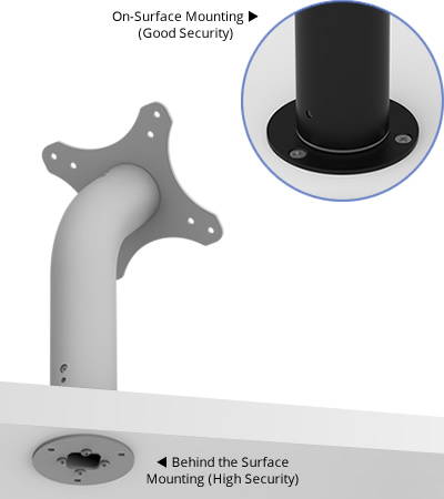 Fixed VESA Table or Wall Surface Mount Exploded View