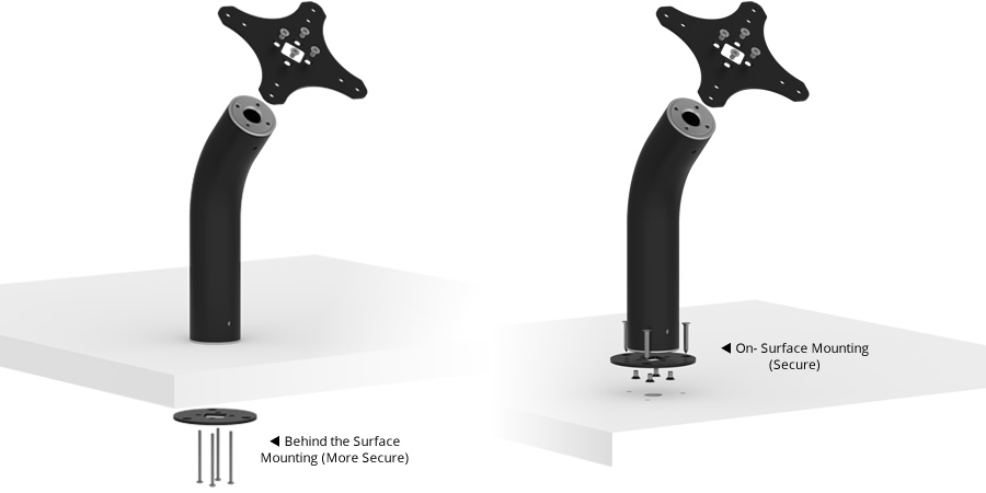 Fixed VESA Surface Mount Configuration Options - On-Surface or Behind-the-Surface