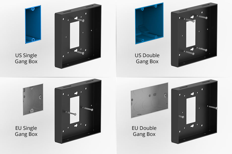 Gang box Mounting