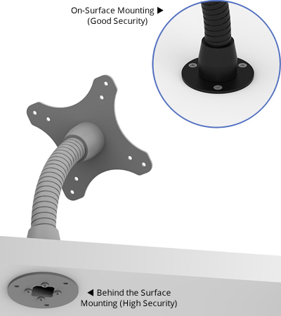 Flexible VESA Table or Wall Surface Mount Exploded View