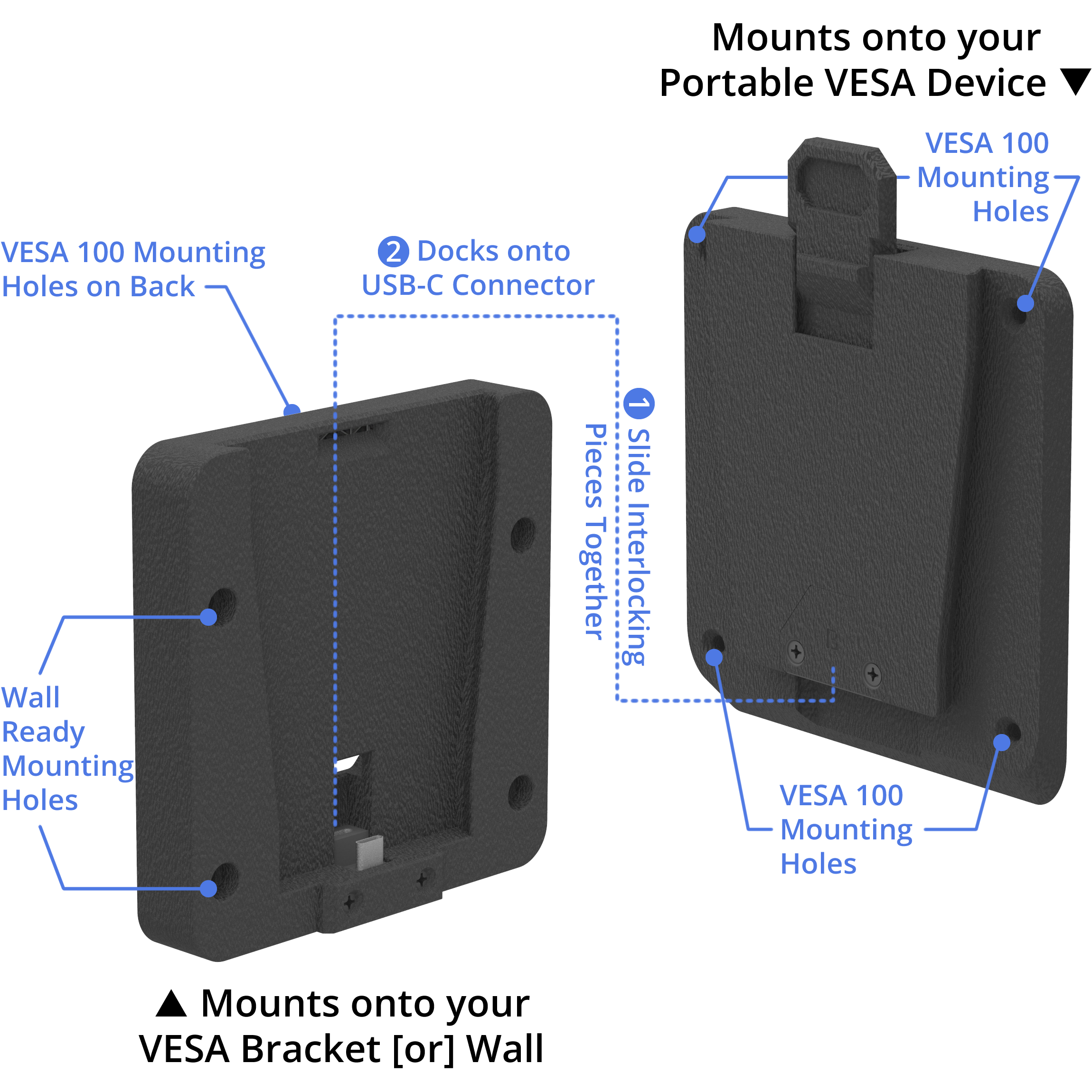 ChargeDock EZ Features Explainer