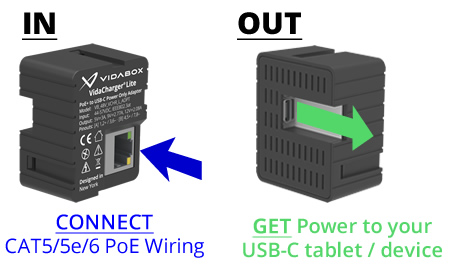 Plug and Play