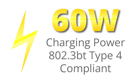 60W of 802.3bt Type 4 Charging Power