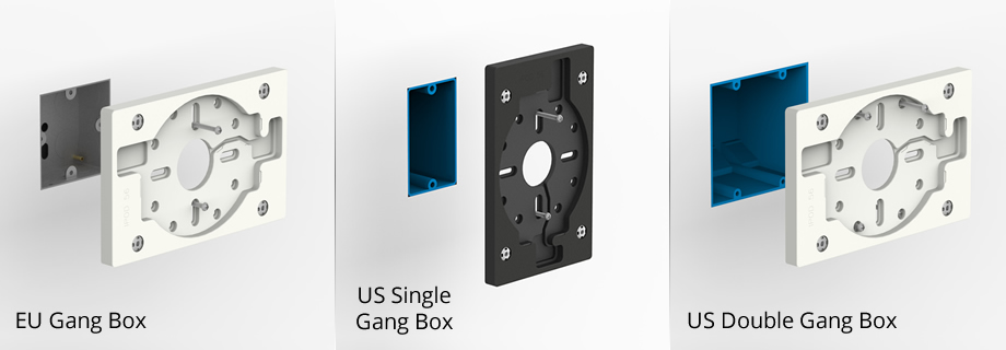 Comparison of EU Gang Box, US Single Gang Box, and US Double Gang Box showing different configurations and designs for electrical installations.