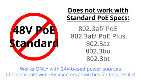 Warning sign for 48V PoE standard incompatibility, mentioning it does not work with Standard PoE Specs including 802.3af, 802.3at, 802.3az, 802.3bu, 802.3bt, and advising to use 24V-based power sources from VidaPower for best results.