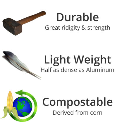 Icons representing Durable, Light Weight, and Compostable