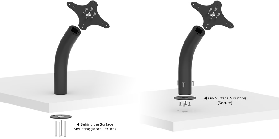 Fixed VESA Surface Mount Configuration Options - On-Surface or Behind-the-Surface