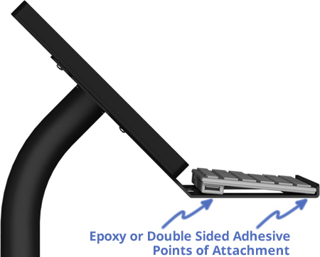 Securing the Keyboard