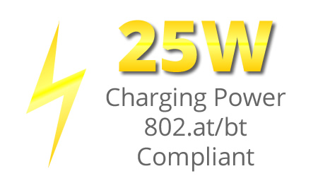 Up to 25W of USB-C Charging Power.