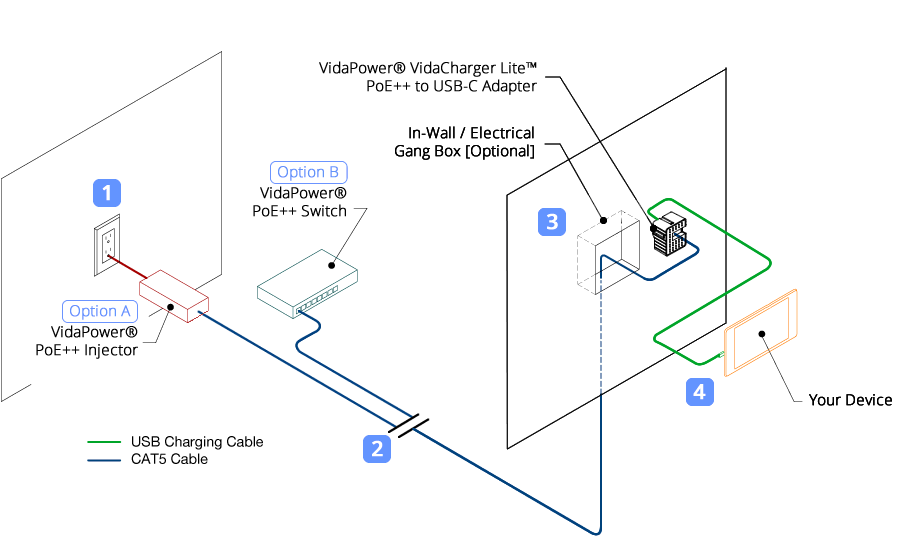 48V VidaPower&reg; VidaCharger Lite&trade; Adapter Connection Example/Schematic