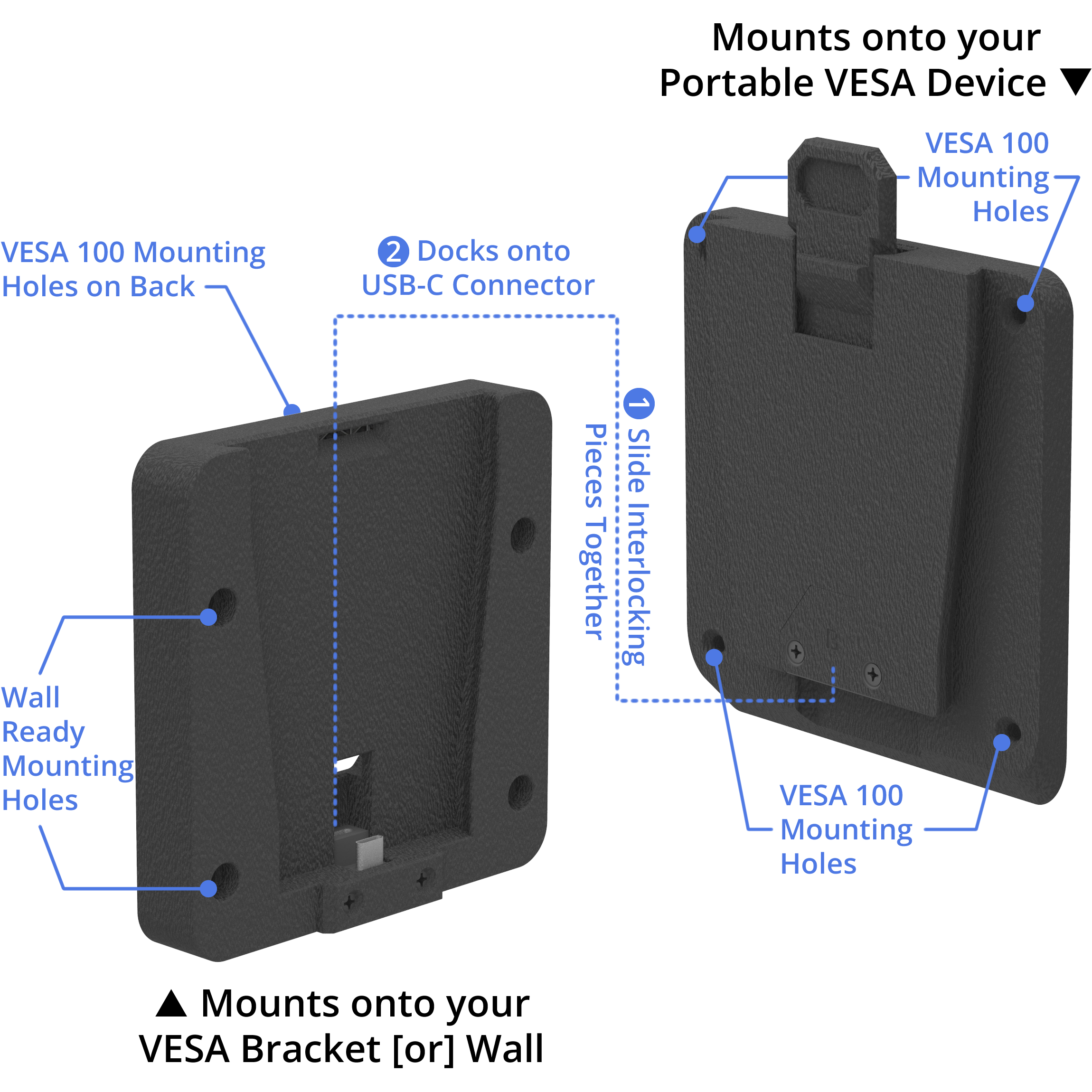 ChargeDock EZ Features Explainer