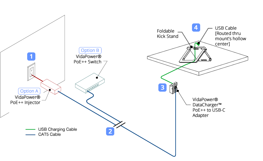 48V VidaPower® DataCharger™ Connection Example/Schematic