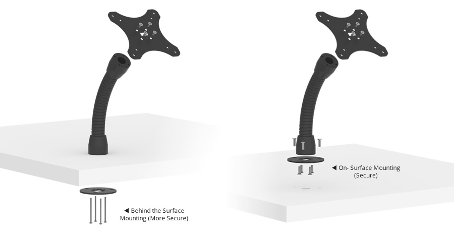 Flexible VESA Surface Mount Configuration Options - On-Surface or Behind-the-Surface