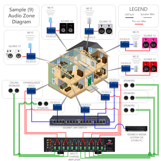 Control 4 Lighting Wiring Diagram - Pack White 1 Pack Skylark Sfsq Lfh ...